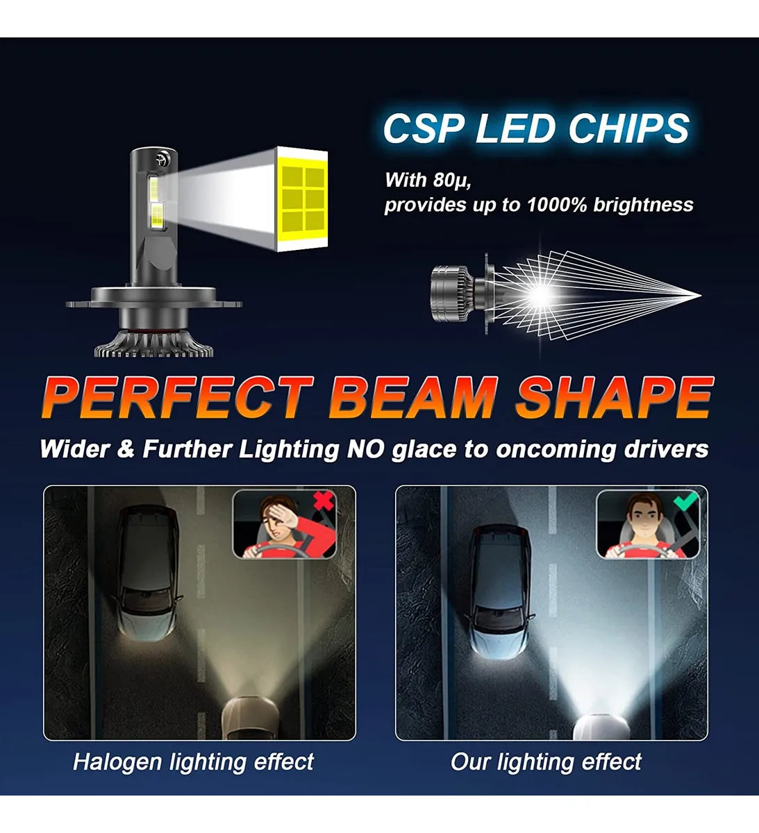 Pack Bombillos LED 34.000 Lúmenes universal para Auto