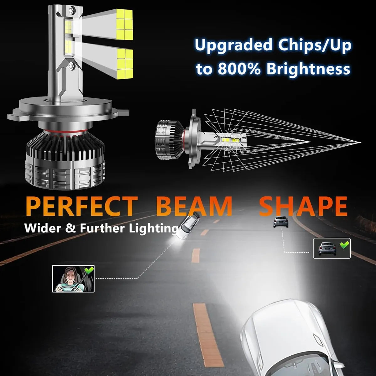 Pack Bombillos LED 34.000 Lúmenes universal para Auto