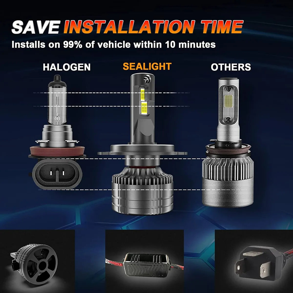 Pack Bombillos LED 34.000 Lúmenes universal para Auto
