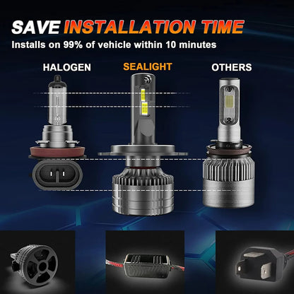 Pack Bombillos LED 34.000 Lúmenes universal para Auto