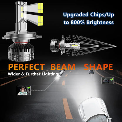 Pack Bombillos LED 34.000 Lúmenes universal para Auto
